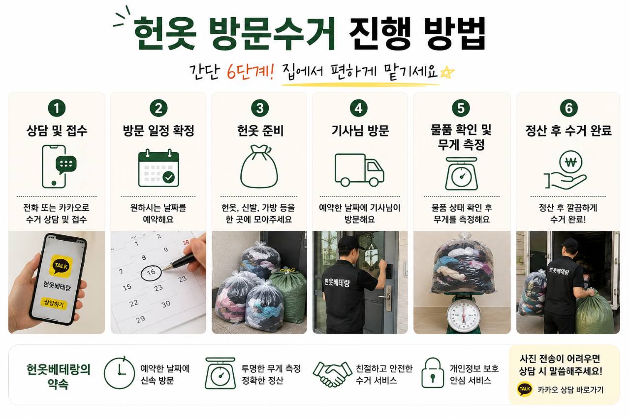 고양 고양시 덕양구 헌옷수거, 원흥·삼송·지축·향동 집에서 한 번에 방문수거 수거 현장 사진 6