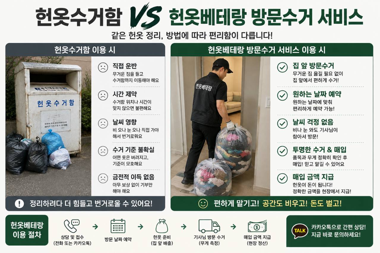 고양 고양시 덕양구 헌옷수거, 원흥·삼송·지축·향동 집에서 한 번에 방문수거 수거 현장 사진 7