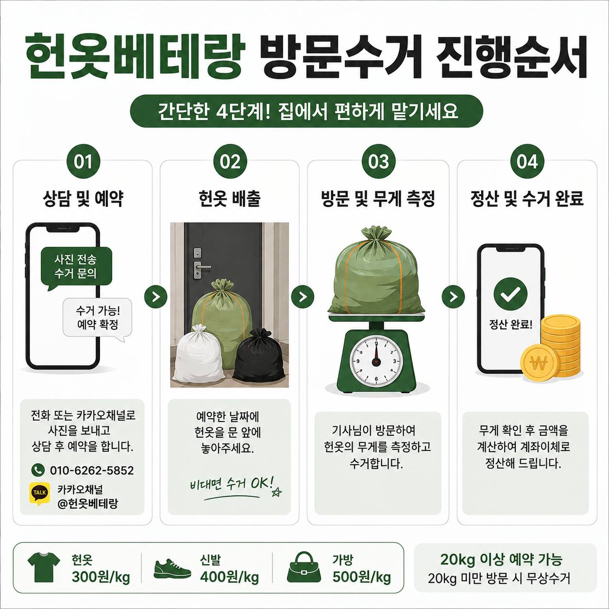 마포구 마포구 헌옷수거, 무거운 헌옷 직접 옮기지 않고 집에서 정리하세요 수거 현장 사진 3