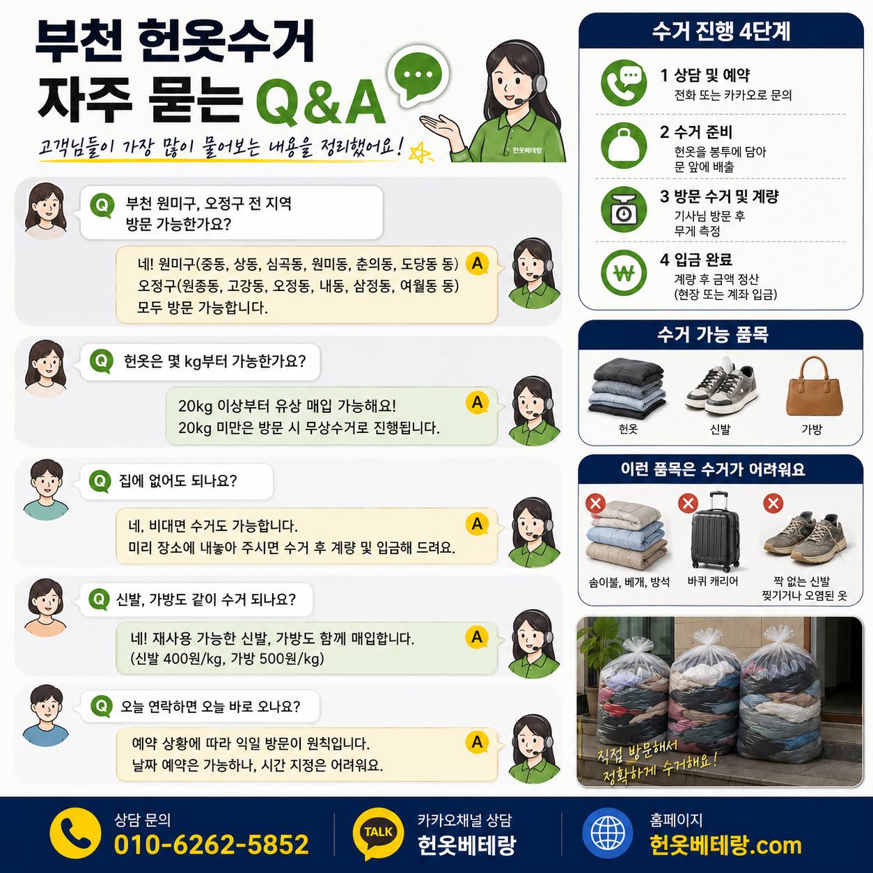 부천 부천 헌옷수거 어디까지 방문할까? 원미구 오정구 헌옷방문수거 매입 Q&A 수거 현장 사진 6