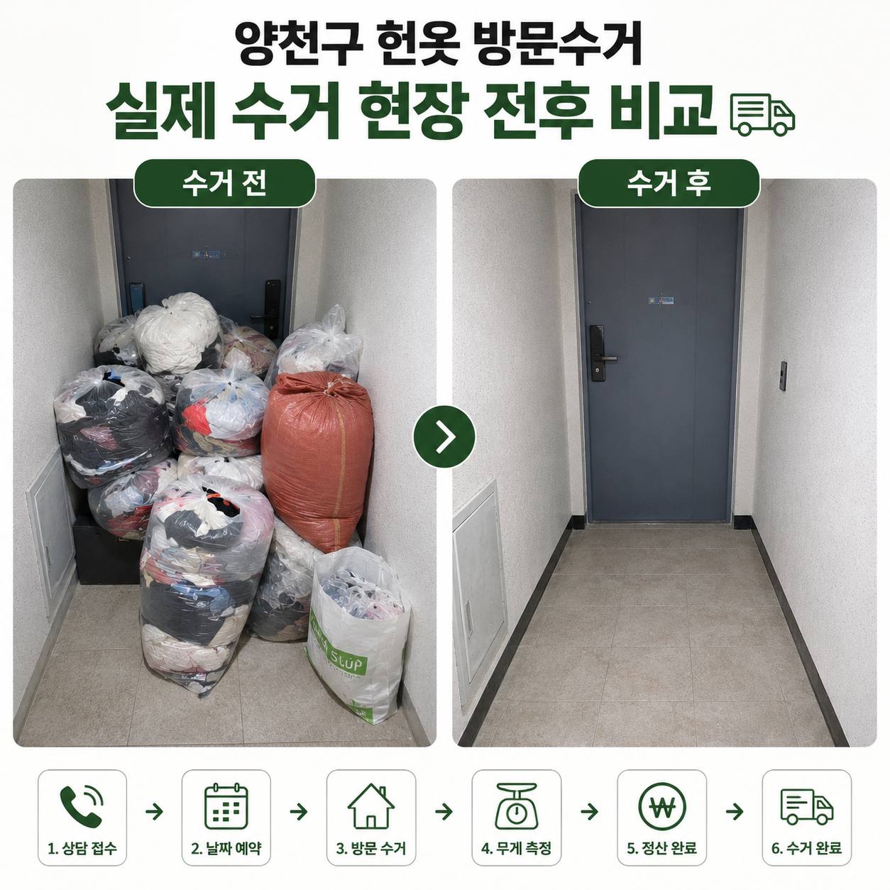 양천구 양천구 헌옷수거, 버리기 전에 확인하세요｜목동·신정동·신월동 방문매입 수거 현장 사진 4