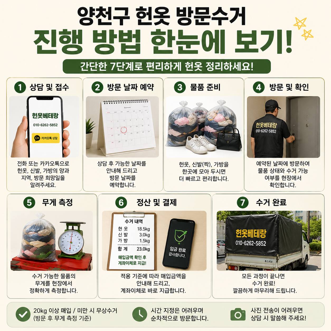 양천구 양천구 헌옷수거, 버리기 전에 확인하세요｜목동·신정동·신월동 방문매입 수거 현장 사진 1