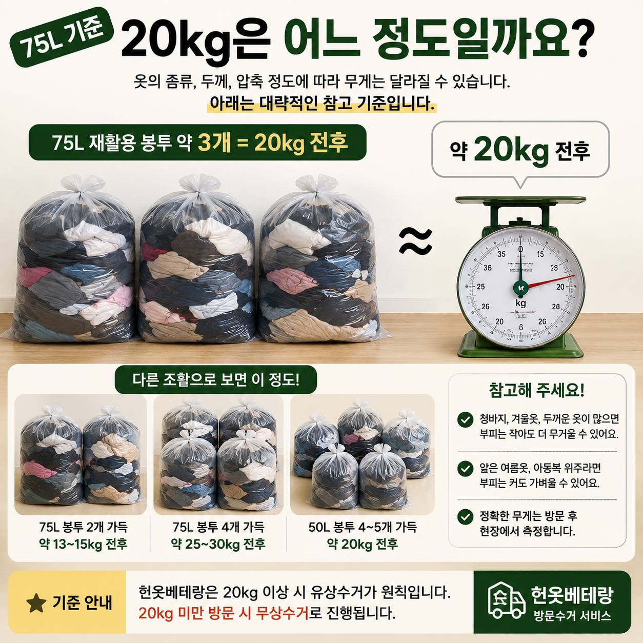 양천구 양천구 헌옷수거, 버리기 전에 확인하세요｜목동·신정동·신월동 방문매입 수거 현장 사진 5