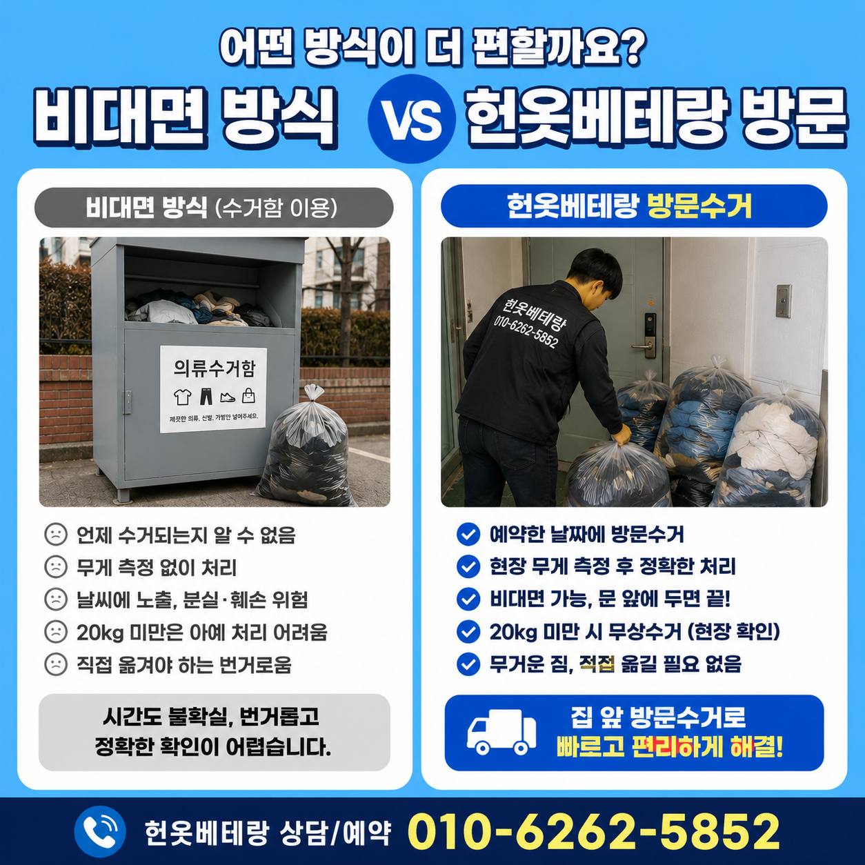 영등포구 영등포구 헌옷수거, 아파트에서 나온 헌옷 어디까지 방문할까? 헌옷베테랑 수거 현장 사진 3